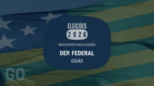Goiás define os 17 deputados federais para 2027